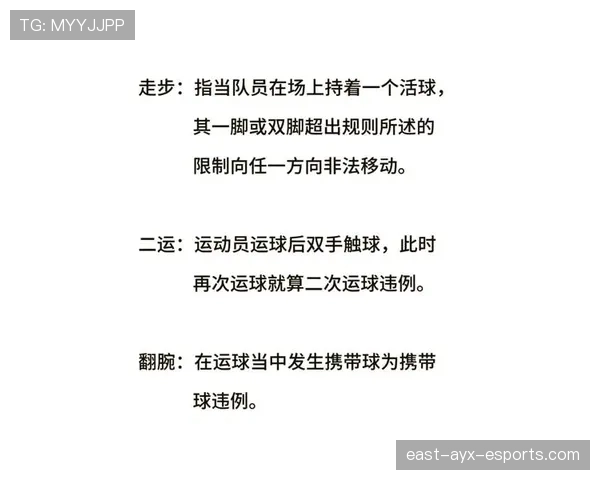 深入解读篮球背身单打规则及其违例判定机制