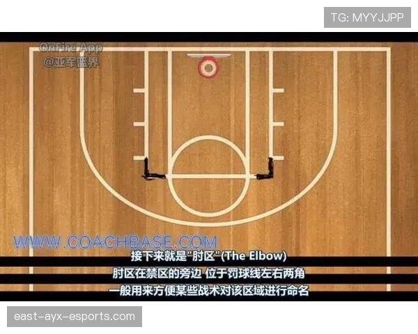 防守三秒违例是什么?篮球规则解析与判罚标准详解 防守三秒违例是什么?篮球规则解析与判罚标准详解